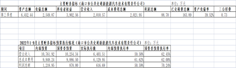 新能源公司第三季度_副本.png